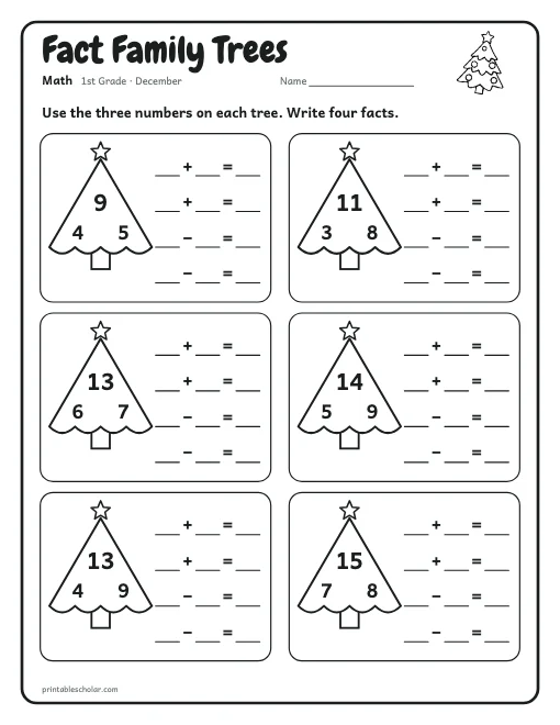 Fact Family Trees: 1st grade math worksheet preview