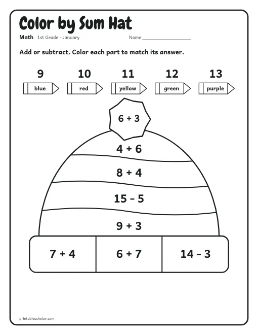 Color by Sum Hat: 1st grade math worksheet preview
