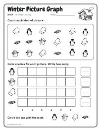 Winter Picture Graph worksheet