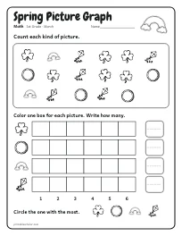 Spring Picture Graph worksheet