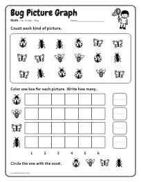 Bug Picture Graph worksheet