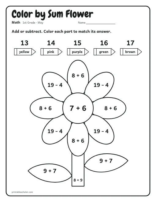 Color by Sum Flower: 1st grade math worksheet preview