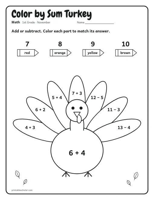 Color by Sum Turkey: 1st grade math worksheet preview