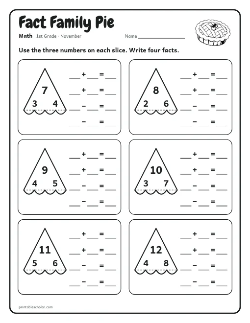 Fact Family Pie: 1st grade math worksheet preview