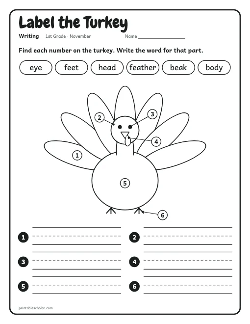 Label the Turkey: 1st grade writing worksheet preview