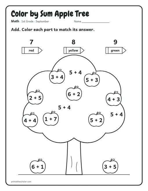 Color by Sum Apple Tree: 1st grade math worksheet preview