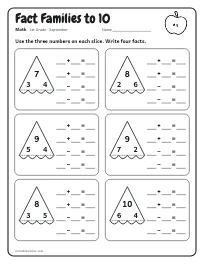 Fact Families to 10 worksheet