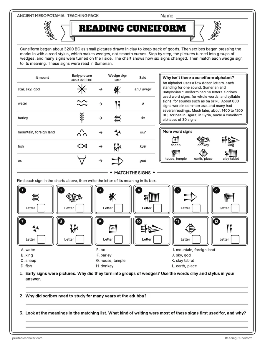 Reading Cuneiform