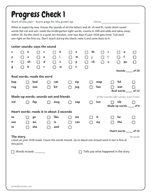Progress check score page