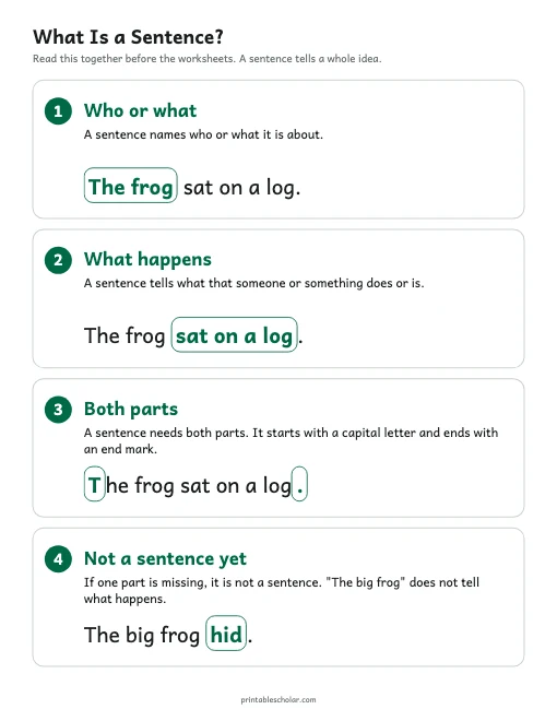 What Is a Sentence? Chart printable preview
