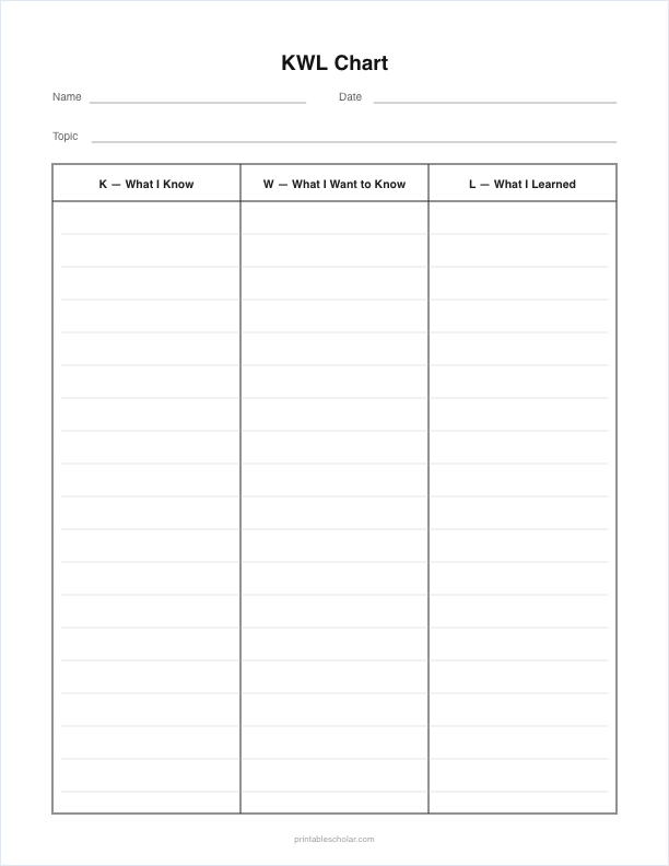 KWL Chart worksheet preview