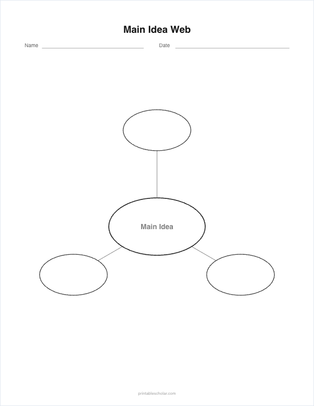Main Idea Web worksheet preview