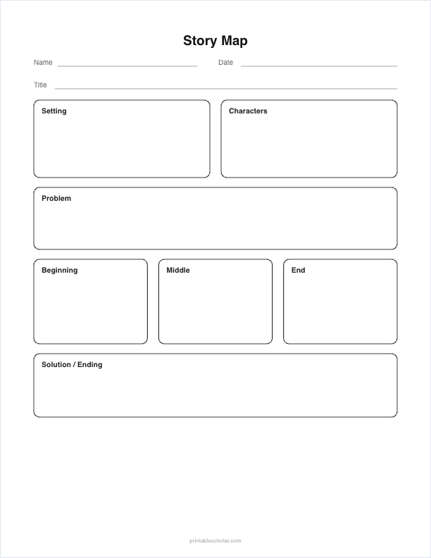Story Map worksheet preview
