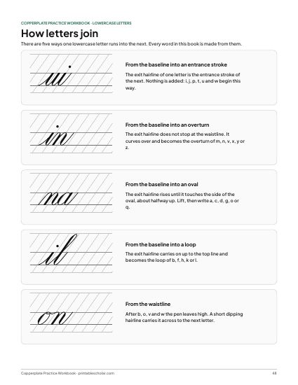 Copperplate Practice Workbook, how letters join