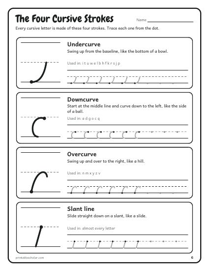Cursive Handwriting Workbook, the four strokes