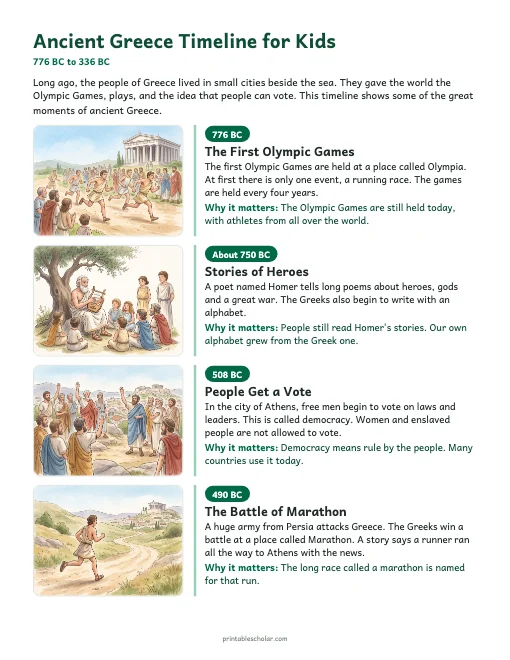 Ancient Greece Timeline for Kids: illustrated timeline preview