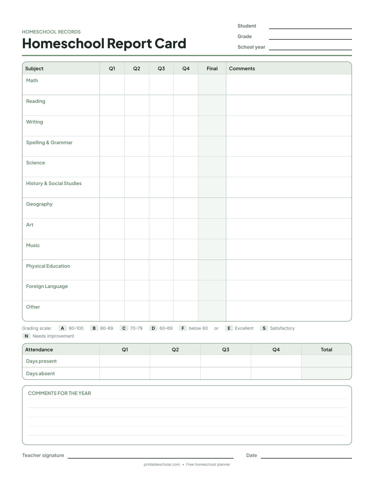 Free printable homeschool report card template: 12 subjects with quarterly and final grades, comments, attendance by quarter, and a grading scale
