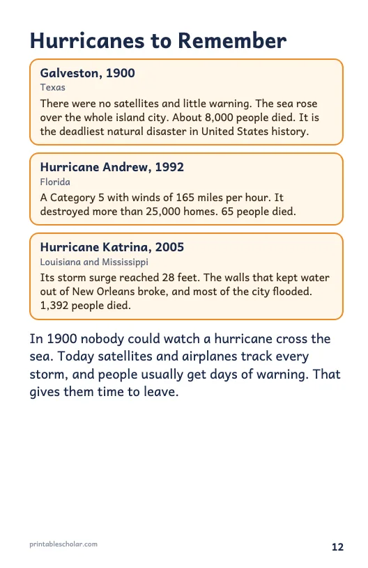 Hurricane book page 12: Hurricanes to Remember
