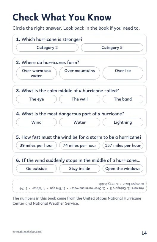 Hurricane book page 14: Check What You Know