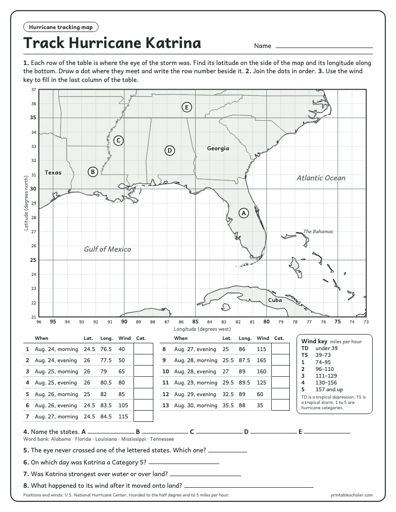 Hurricane Tracking Map: the printable sheet