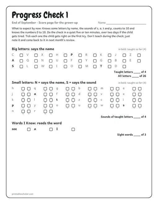Progress check score page