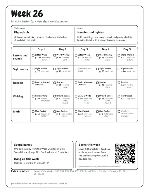 Week 26: digraph ch, heavier and lighter