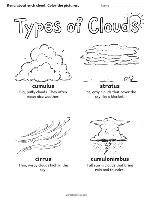 Types of Clouds worksheet preview