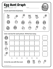Egg Hunt Graph worksheet