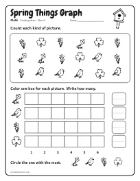Spring Things Graph worksheet