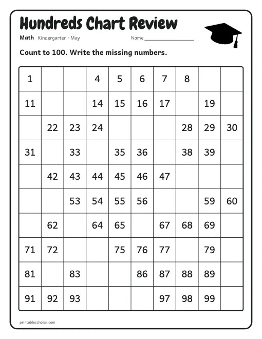 Hundreds Chart Review: kindergarten math worksheet preview