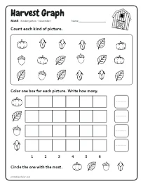 Harvest Graph worksheet