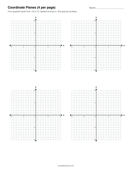 Coordinate Planes, 4 per Page printable preview