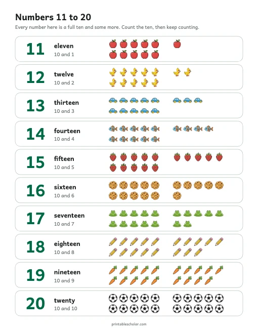 Numbers 11 to 20 Chart printable preview