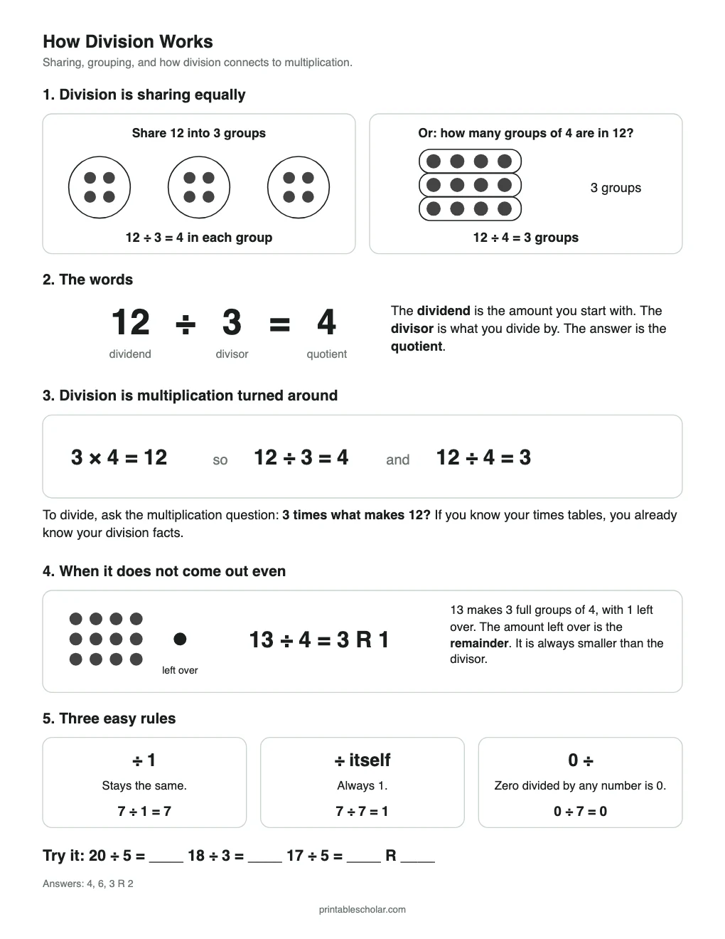 How Division Works printable preview