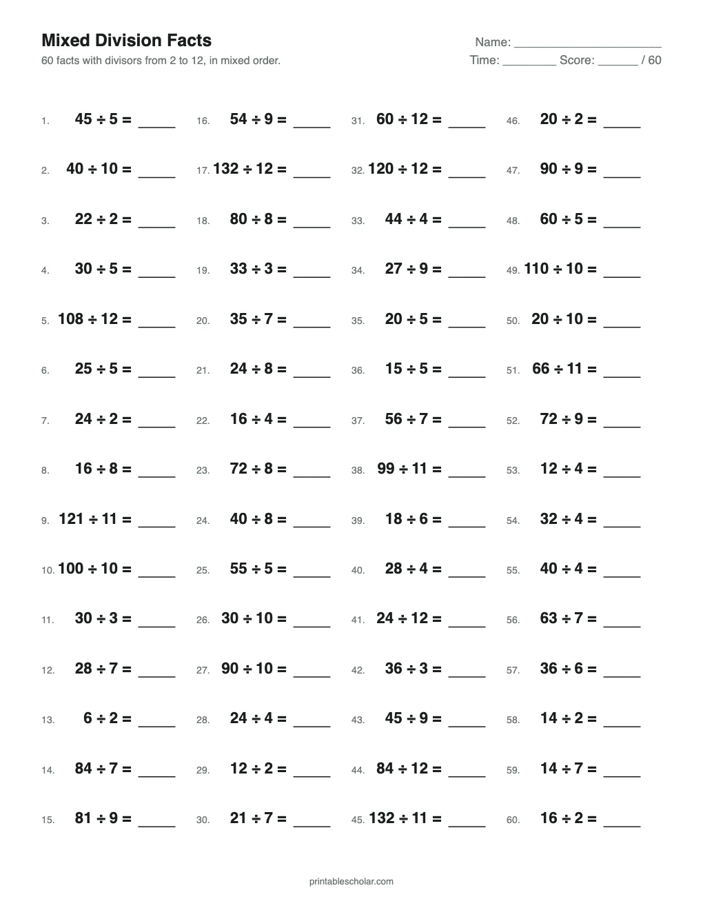 Mixed Division Facts (60 Problems) printable preview
