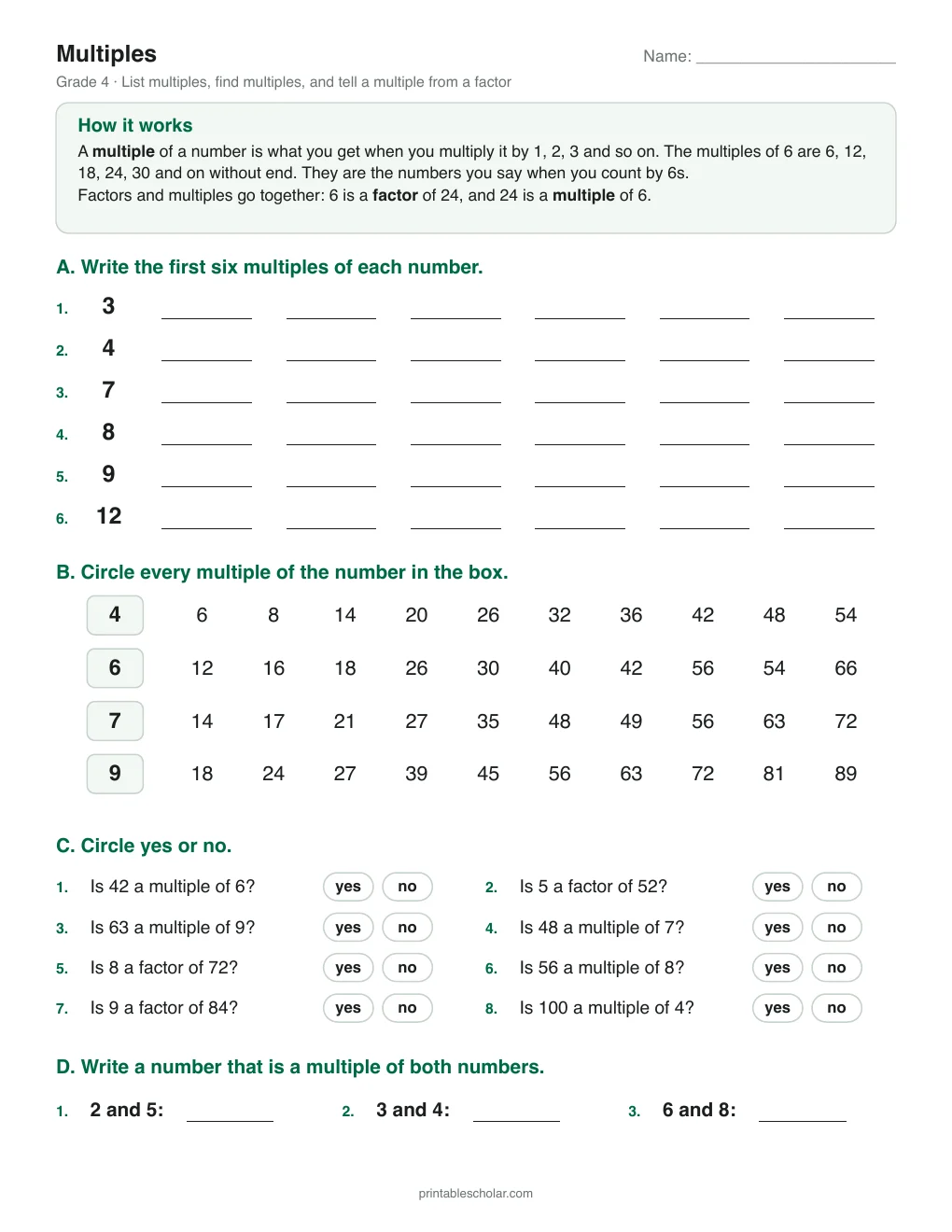 Multiples printable preview