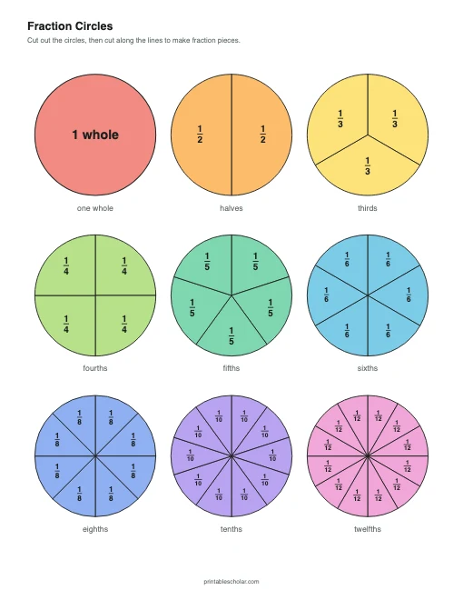 Fraction Circles (Color) printable preview