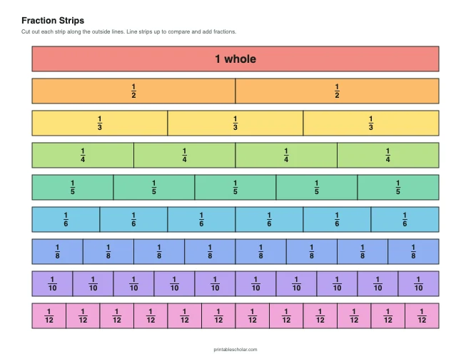Fraction Strips (Color) printable preview