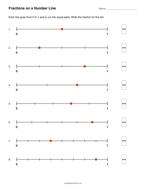Fractions on a Number Line printable preview