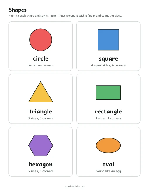 Shapes Chart printable preview
