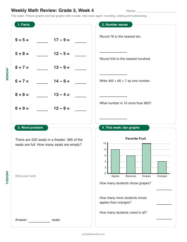 3rd grade math morning work, week 4, front: Picture graphs and bar graphs with a scale