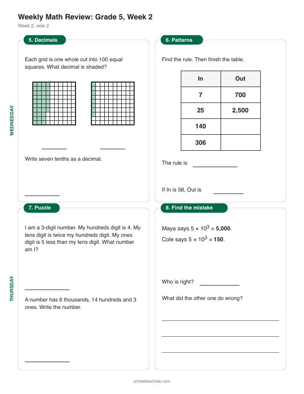 5th grade math morning work, week 2, back: Decimals to thousandths: read, write and compare