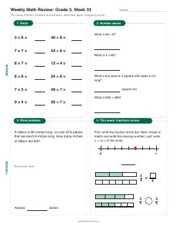 Week 33 sheet: Review: fractions and line plots