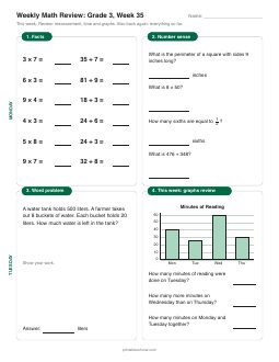 Week 35 sheet: Review: measurement, time and graphs