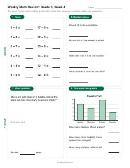Week 4 sheet: Picture graphs and bar graphs with a scale