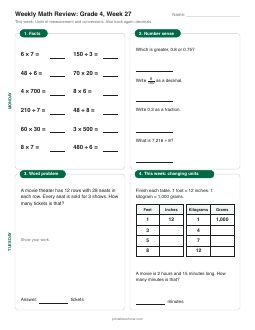 Week 27 sheet: Units of measurement and conversions