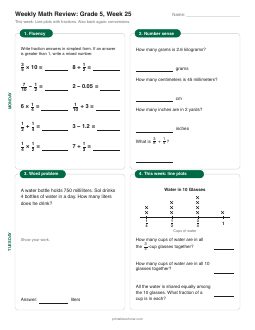 Week 25 sheet: Line plots with fractions