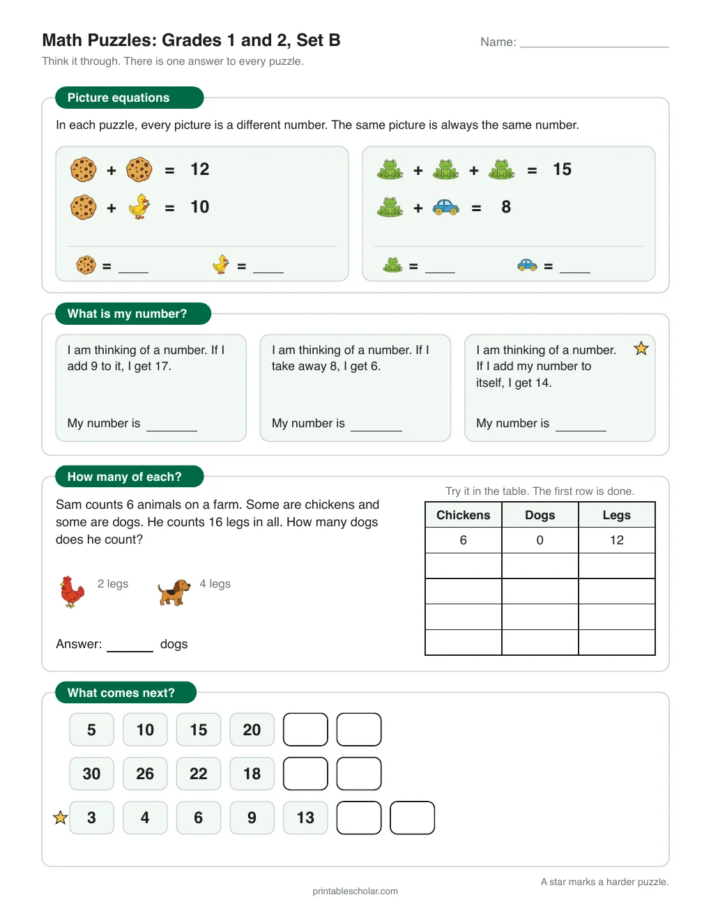 Math Puzzles: Grades 1–2, Set B printable preview