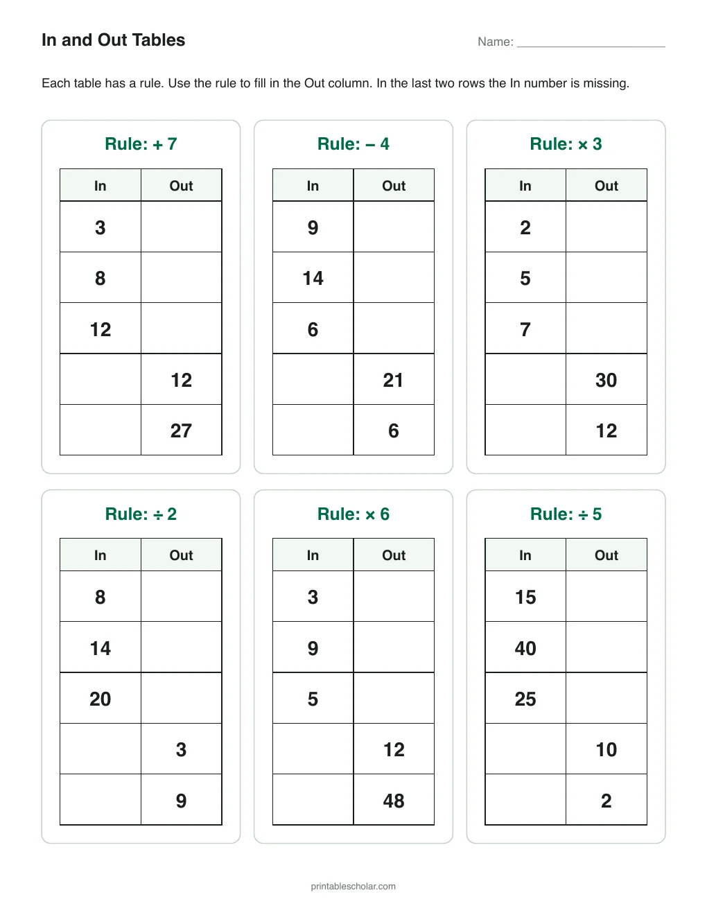 In and Out Tables printable preview