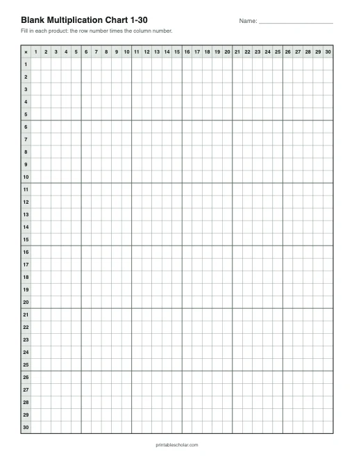 Blank Multiplication Chart 1-30 printable preview